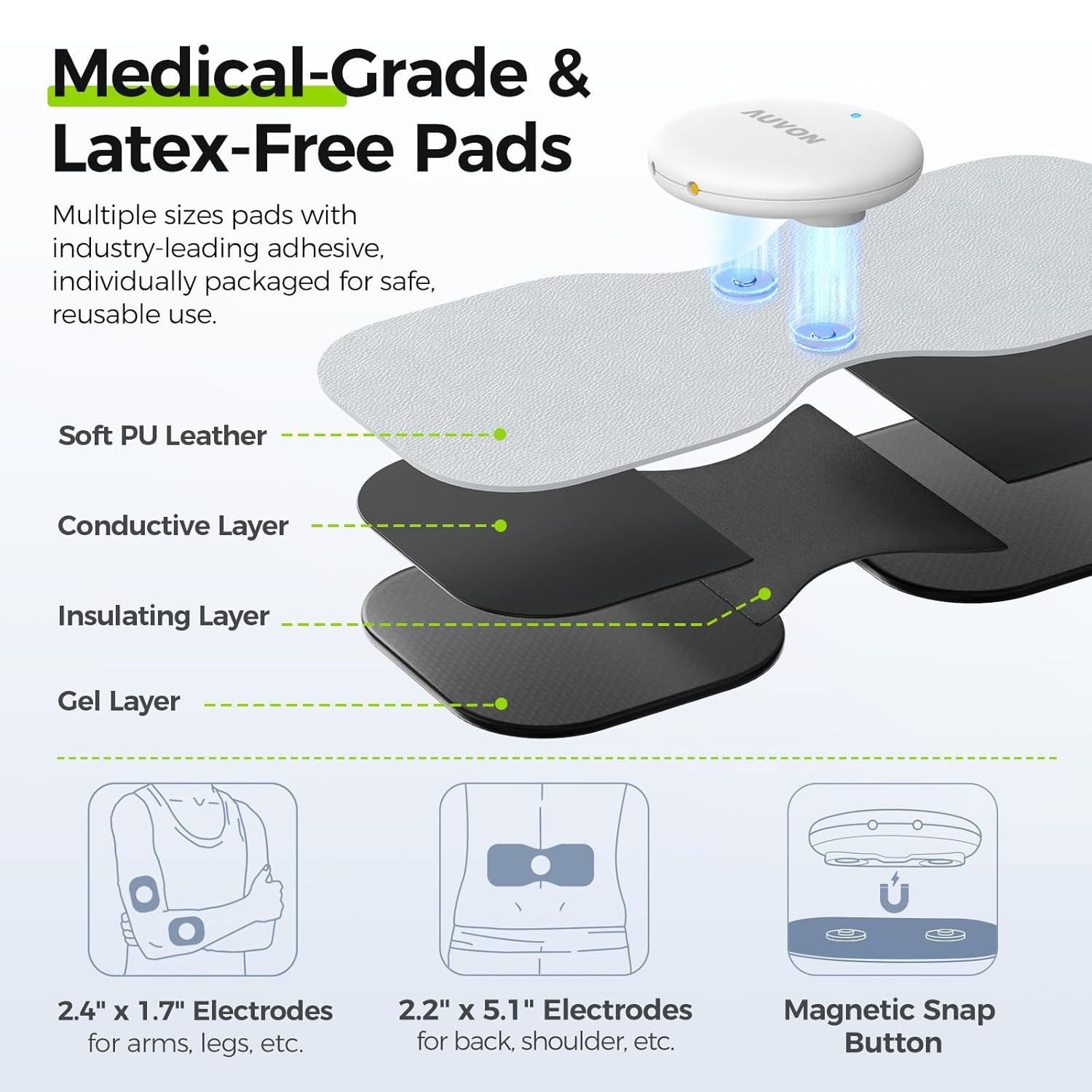 Bodies in Motion Physical Therapy